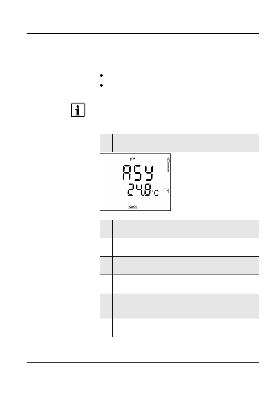 3 concal | Xylem CG 842 User Manual | Page 30 / 44