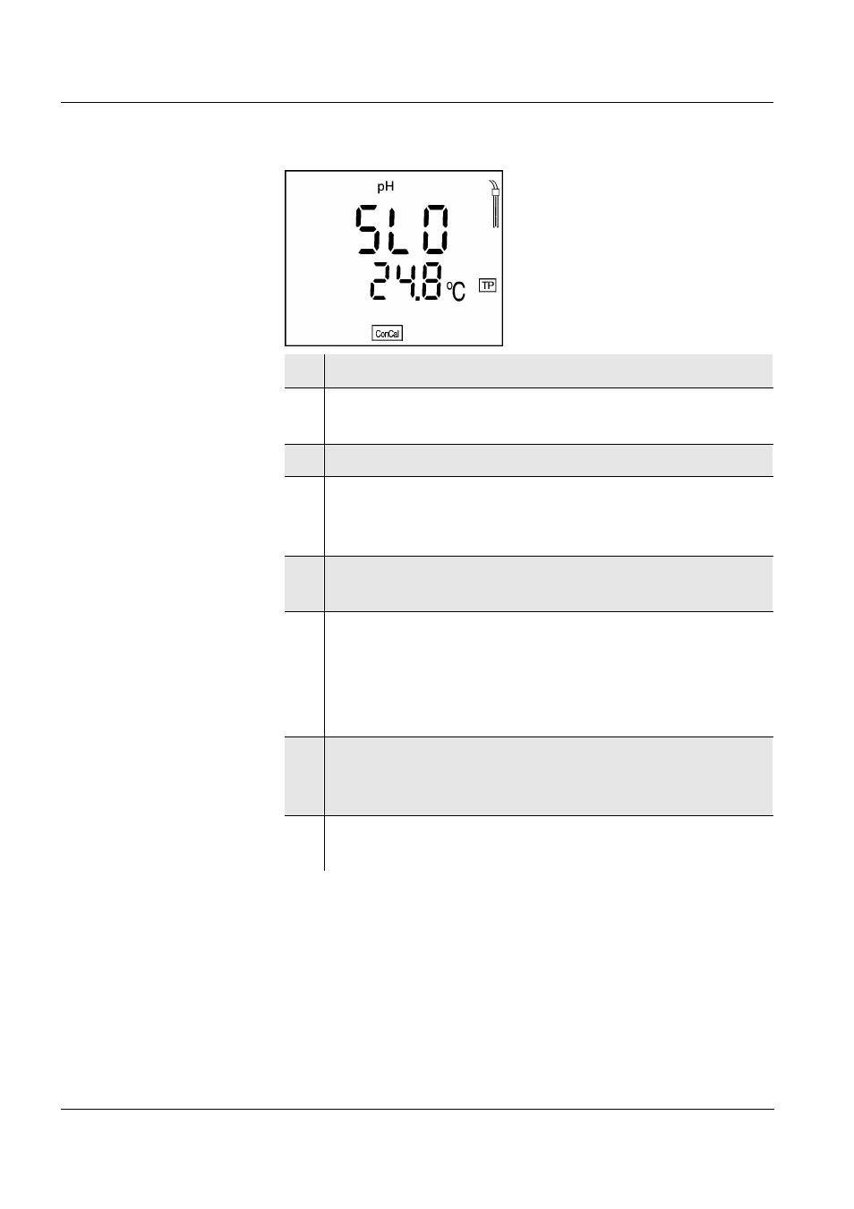 Xylem CG 842 User Manual | Page 31 / 44