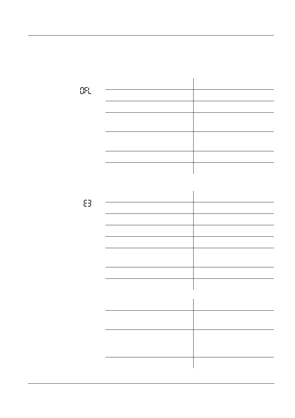 6 what to do if, 6what to do if | Xylem CG 842 User Manual | Page 36 / 44