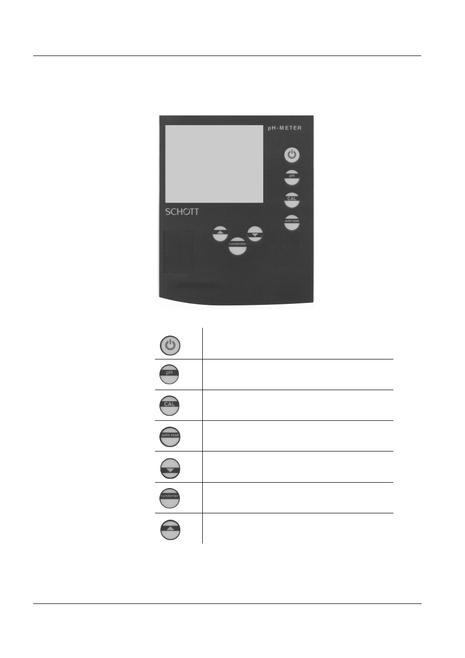 1 keyboard | Xylem CG 842 User Manual | Page 7 / 44