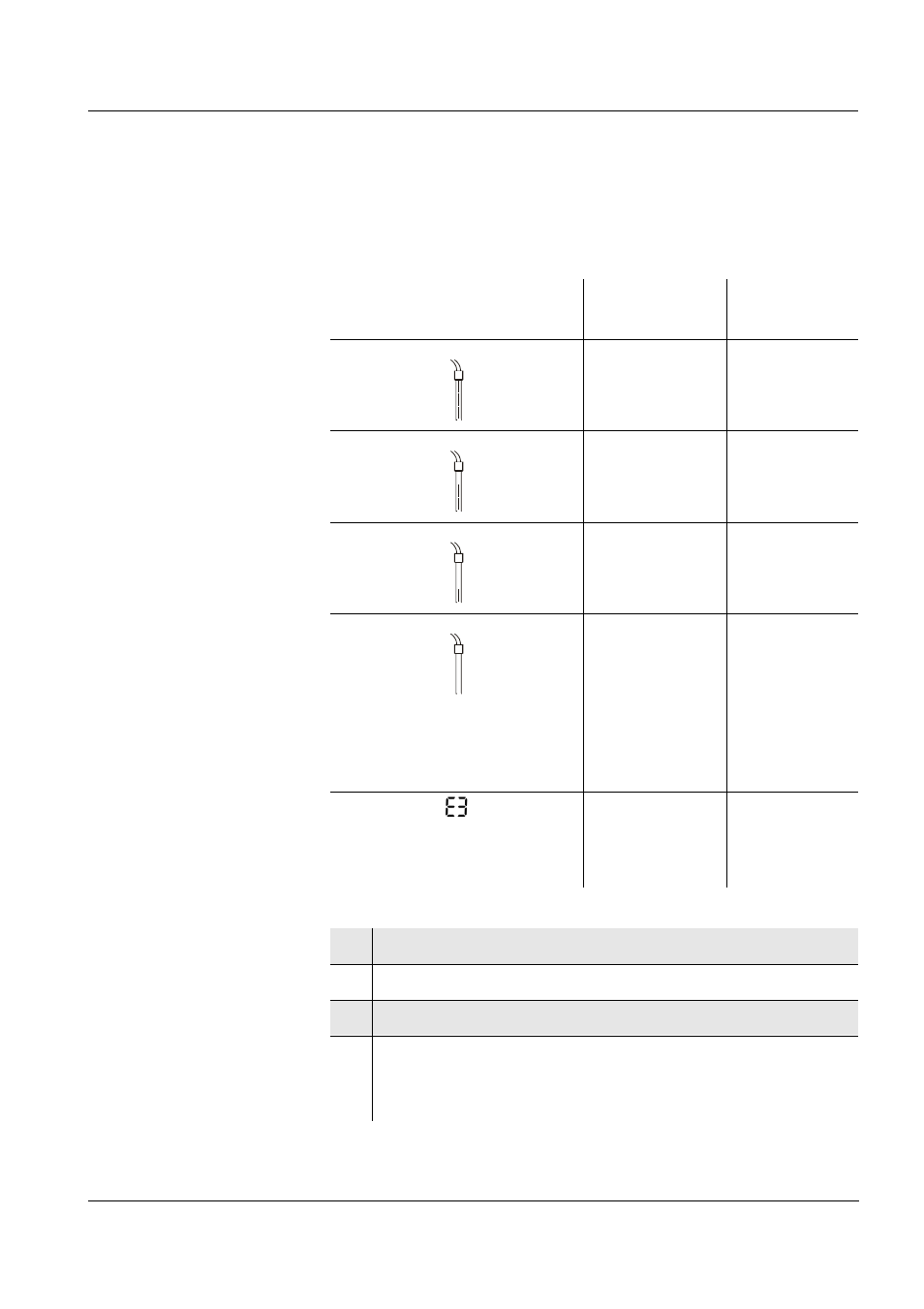 Xylem CG 843P User Manual | Page 29 / 72