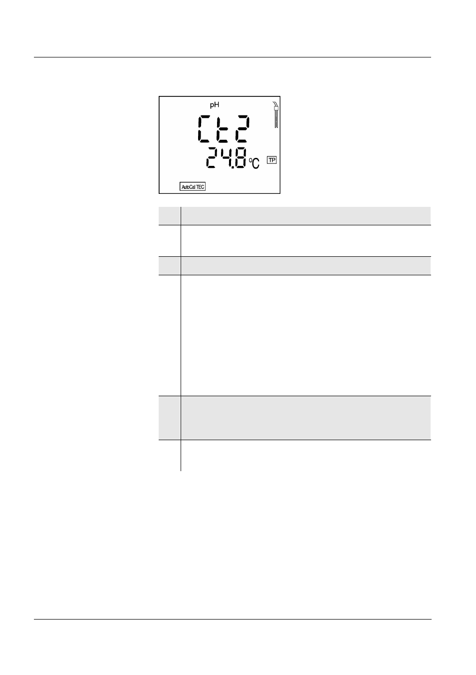 Xylem CG 843P User Manual | Page 32 / 72