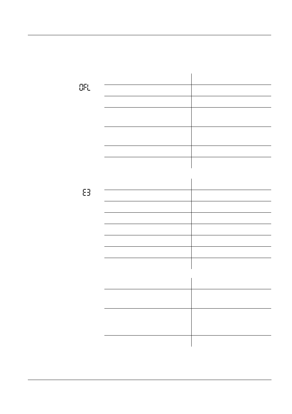 6 what to do if, 6what to do if | Xylem CG 843P User Manual | Page 63 / 72