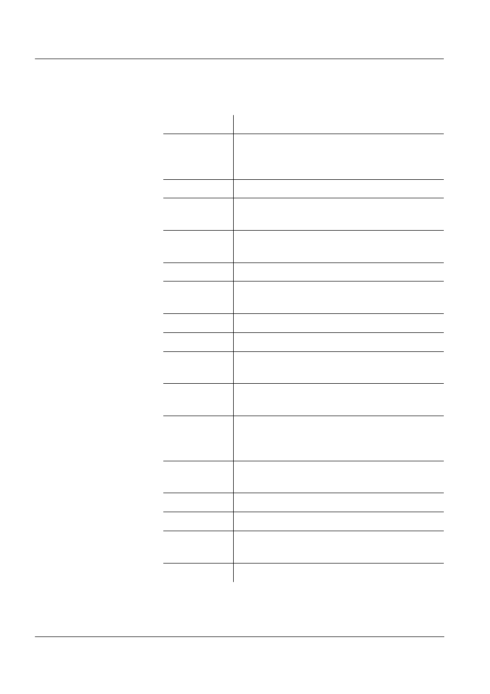 Xylem CG 843P User Manual | Page 68 / 72