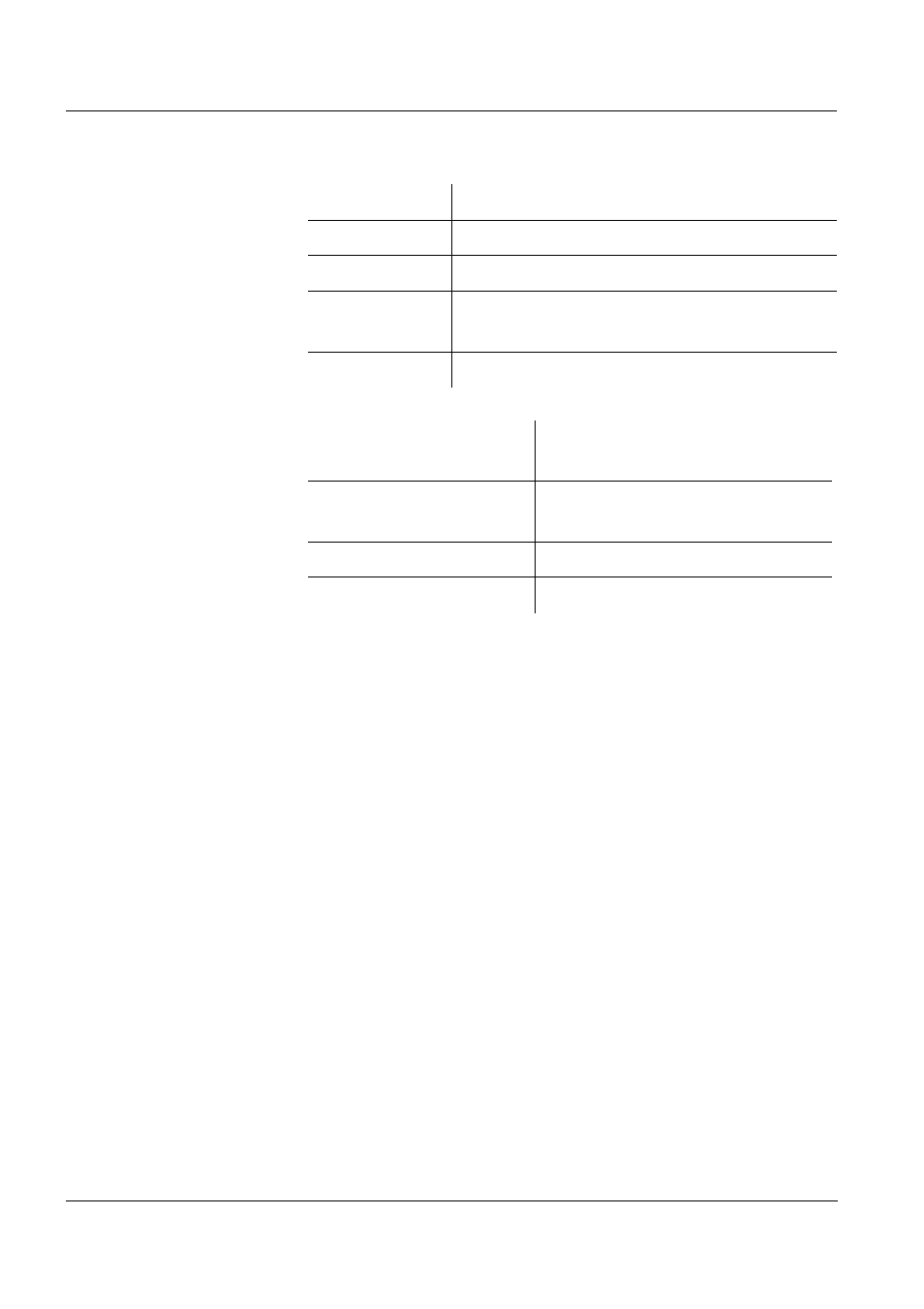 Xylem CG 843 User Manual | Page 10 / 68