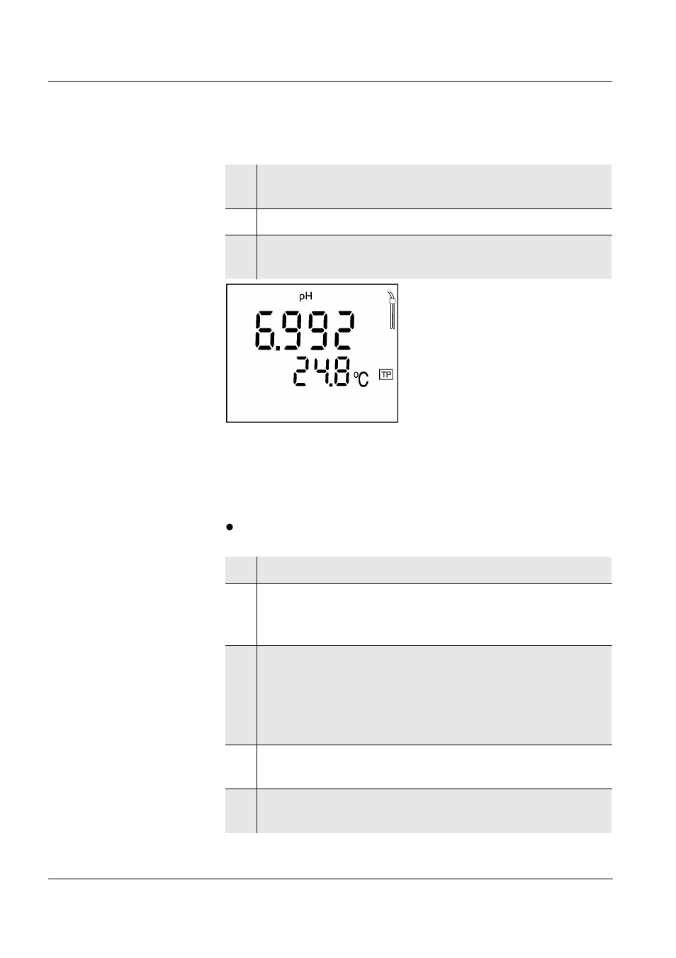 1 measuring the ph value | Xylem CG 843 User Manual | Page 22 / 68