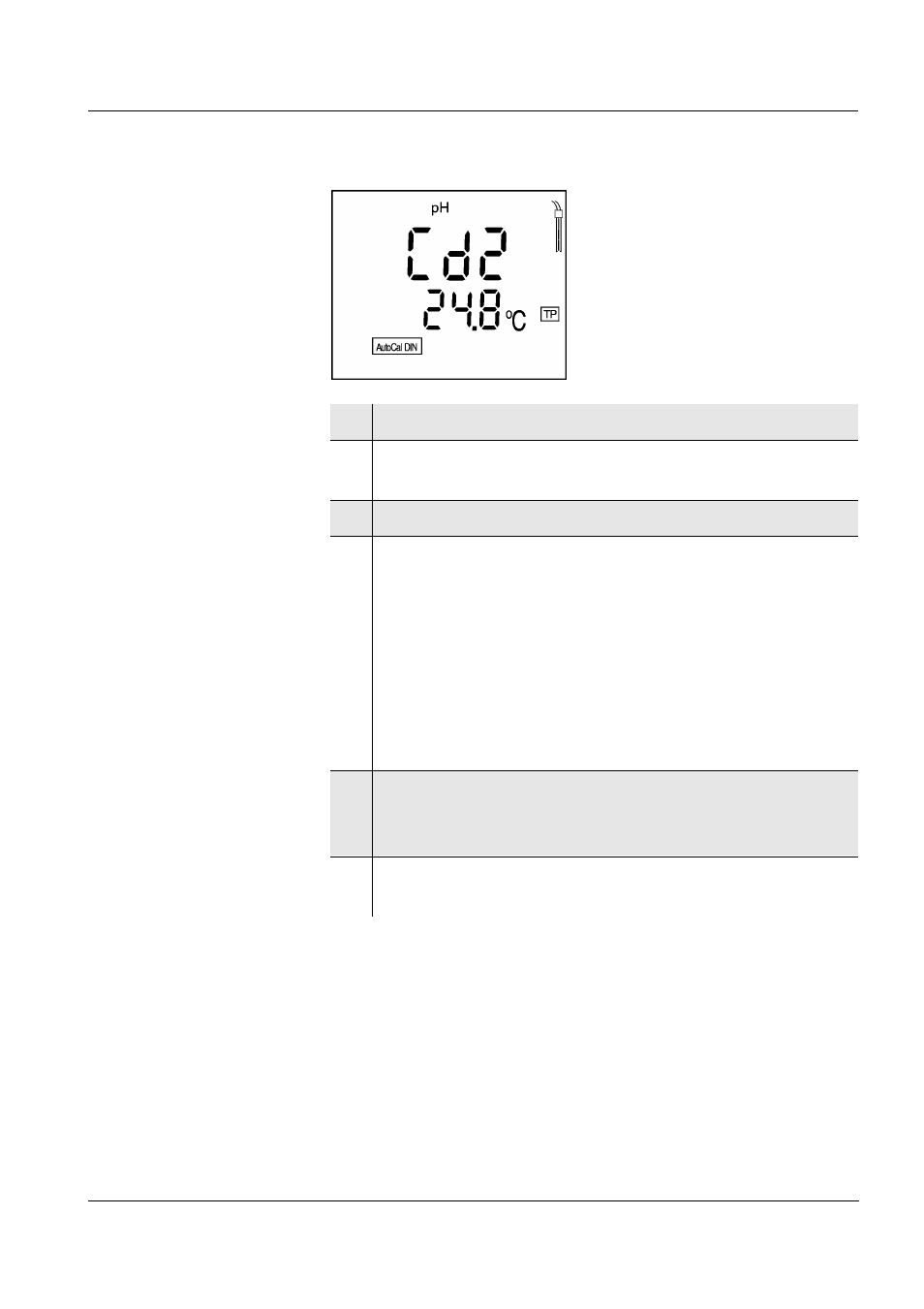 Xylem CG 843 User Manual | Page 33 / 68