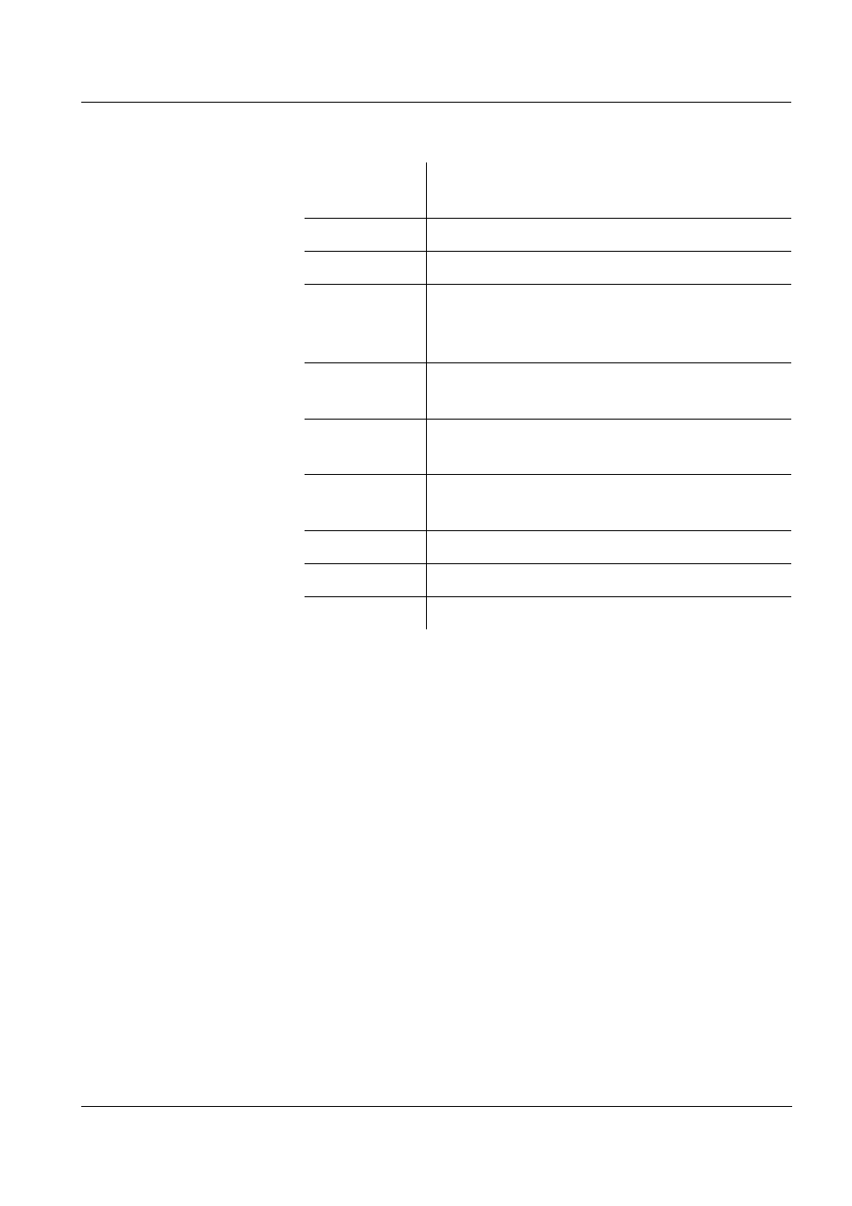 Xylem CG 843 User Manual | Page 65 / 68