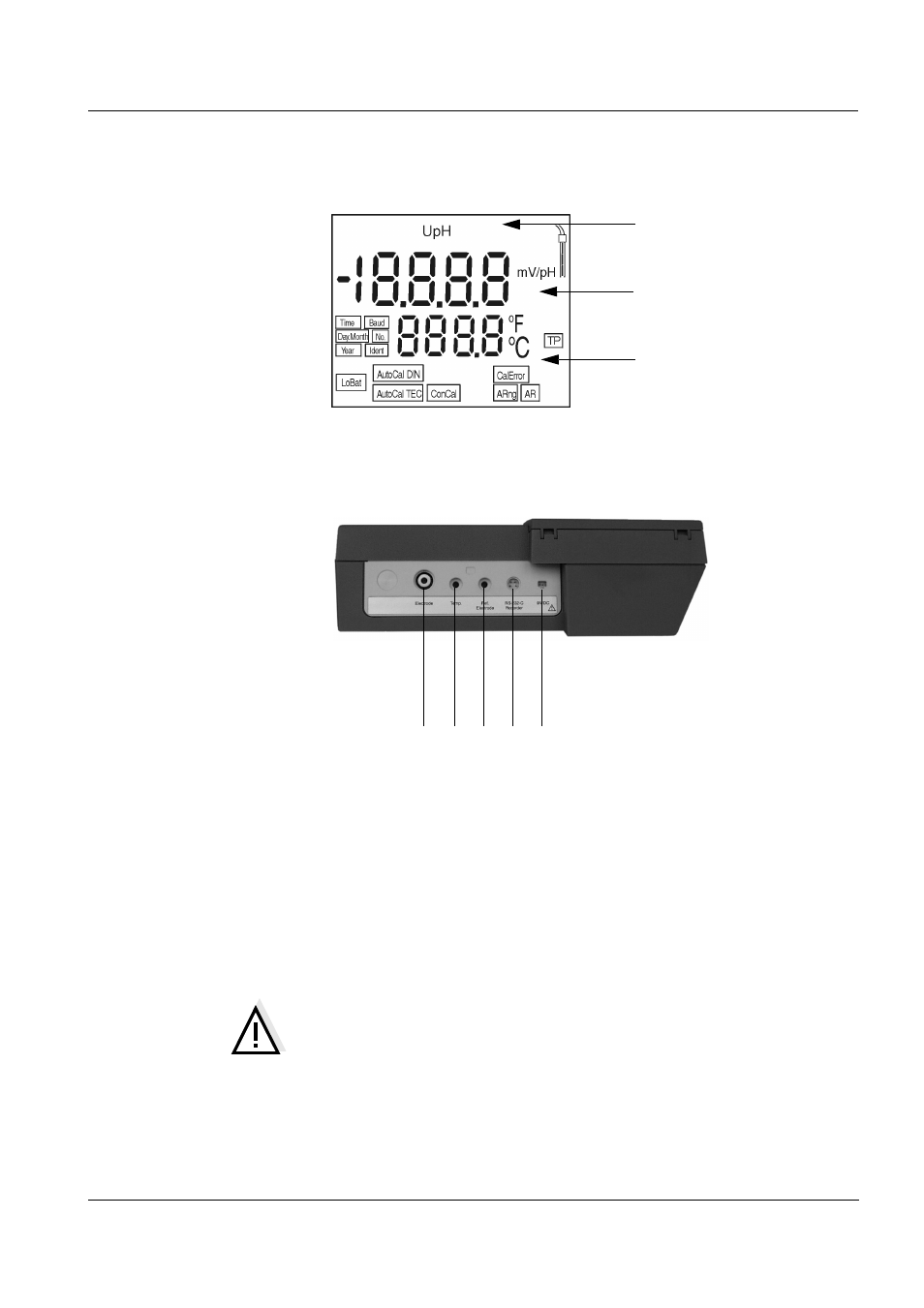 2 display, 3 sockets | Xylem CG 843 User Manual | Page 7 / 68