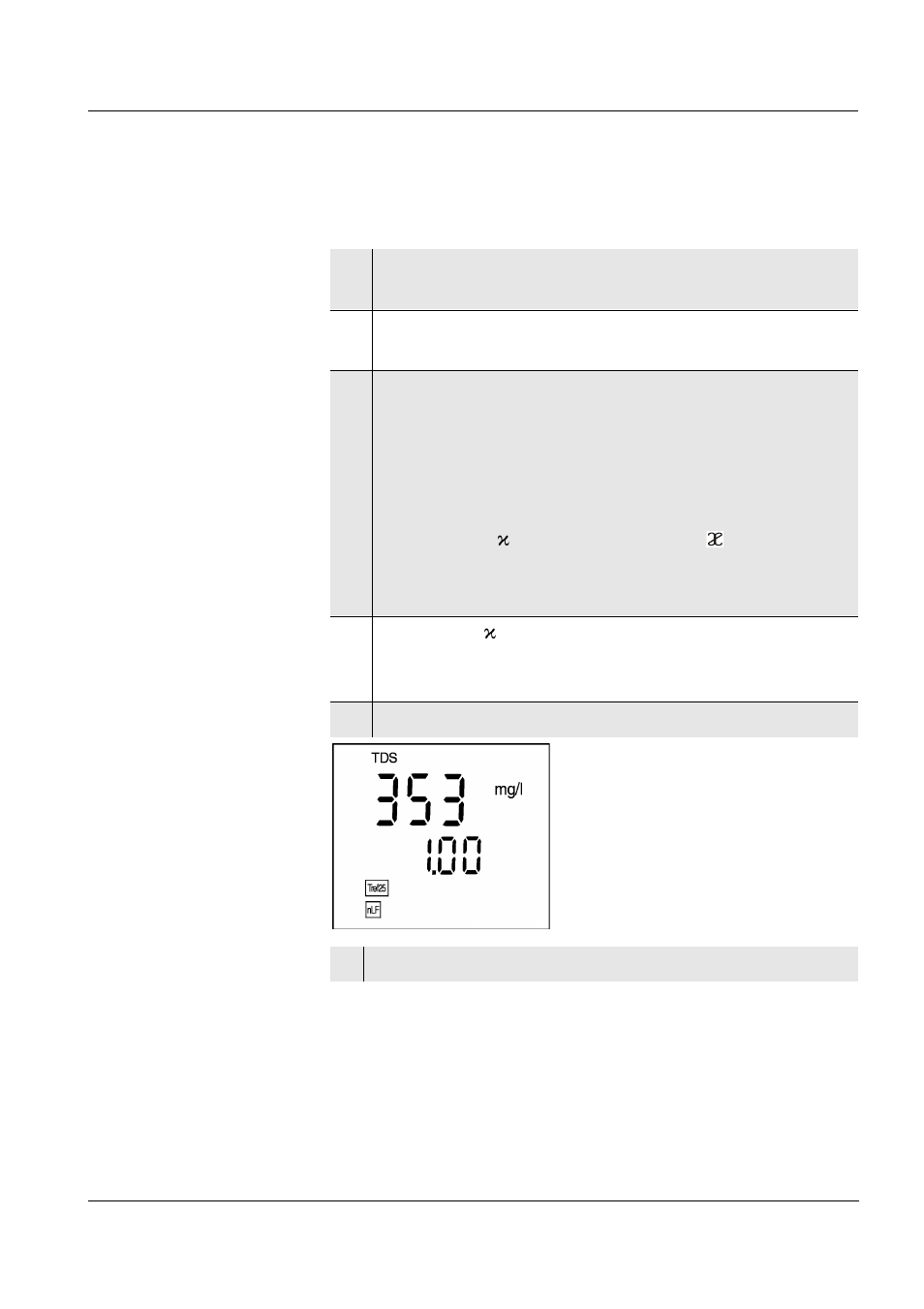 3 tds (total dissolved solids) | Xylem CG 853P User Manual | Page 27 / 76