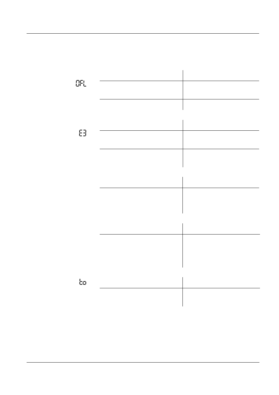 6 what to do if, 6what to do if | Xylem CG 853P User Manual | Page 67 / 76