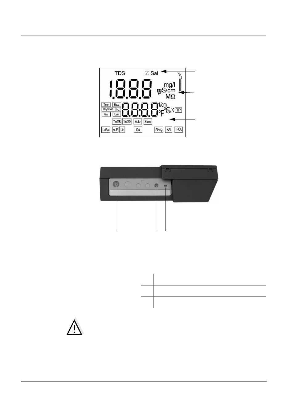 2 display, 3 sockets | Xylem CG 853P User Manual | Page 8 / 76