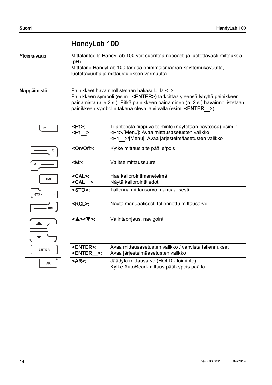 Fi suomi, Handylab 100 | Xylem HandyLab 100 QuickStart User Manual | Page 16 / 50