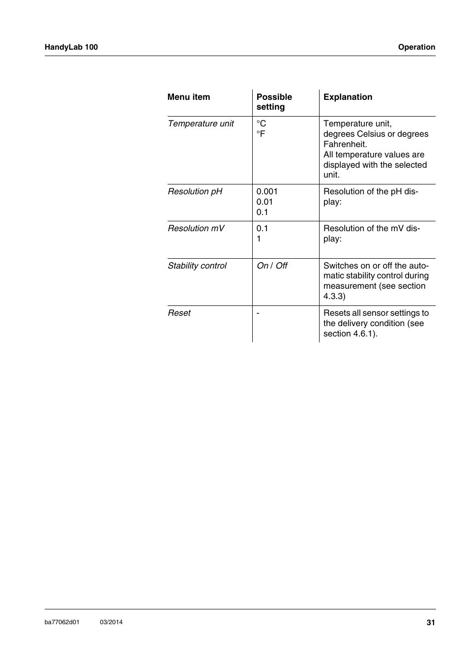 Xylem HandyLab 100 User Manual | Page 31 / 66