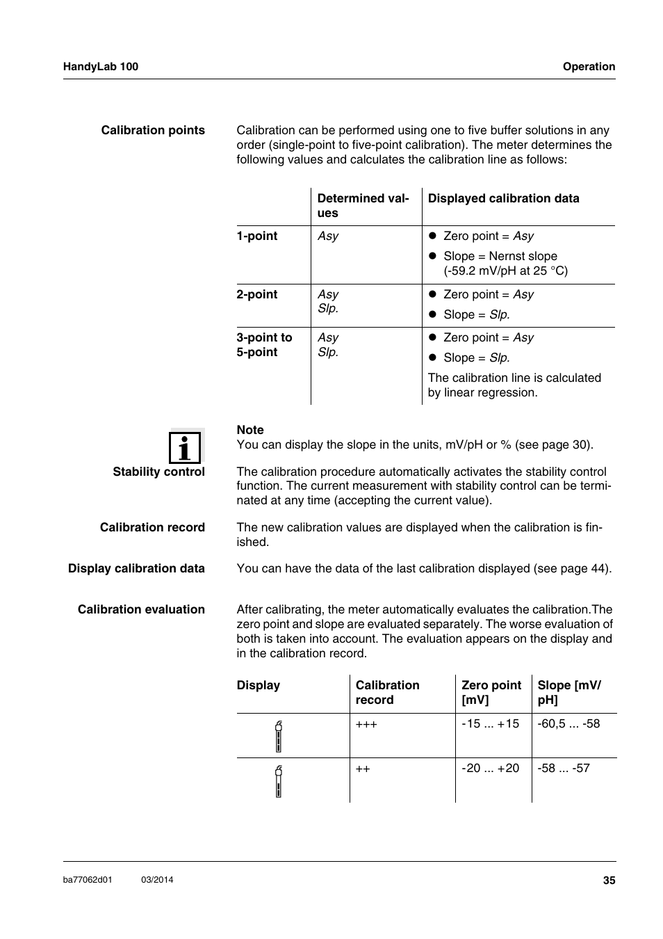 Xylem HandyLab 100 User Manual | Page 35 / 66