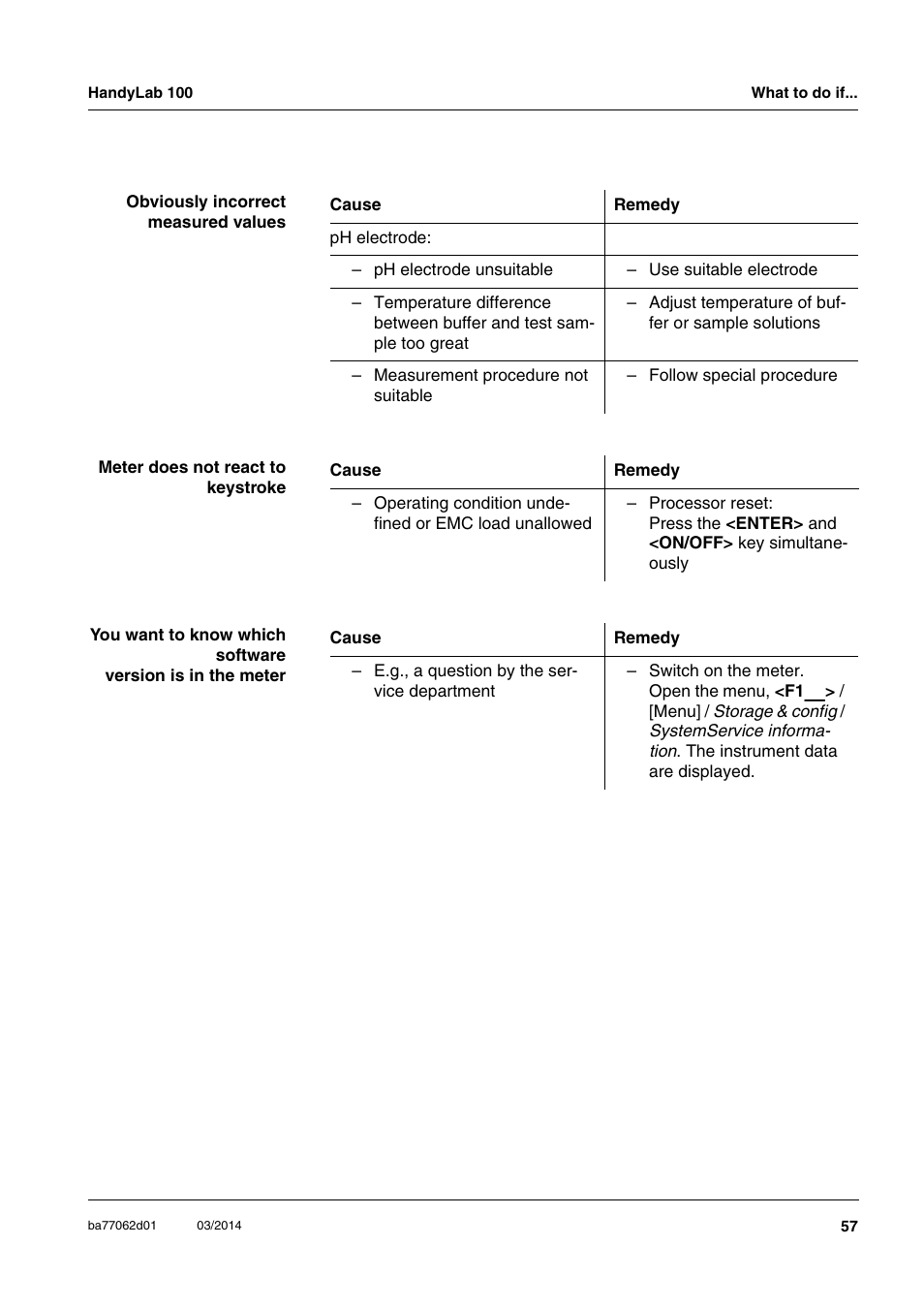 Xylem HandyLab 100 User Manual | Page 57 / 66