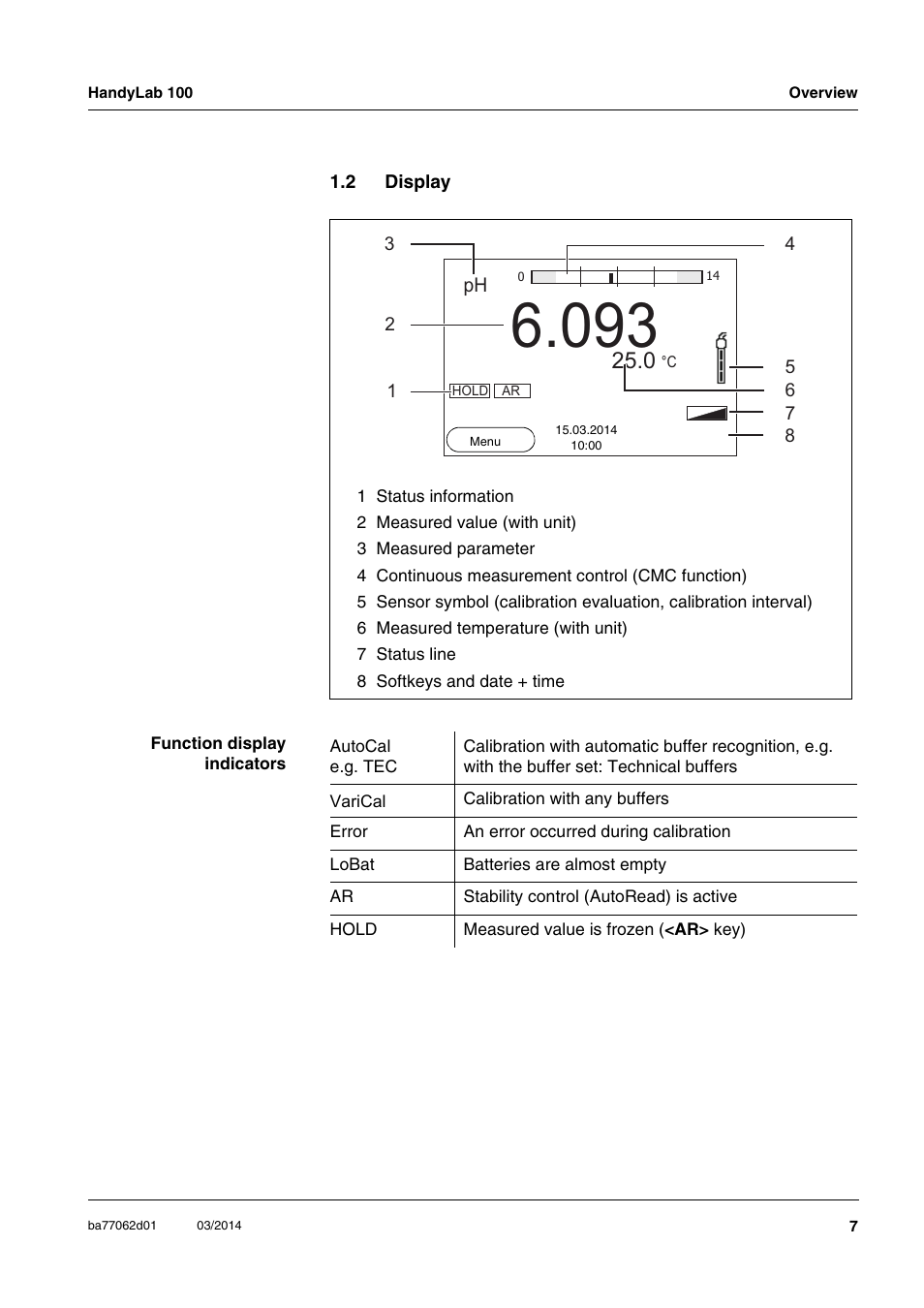 2 display, Display | Xylem HandyLab 100 User Manual | Page 7 / 66