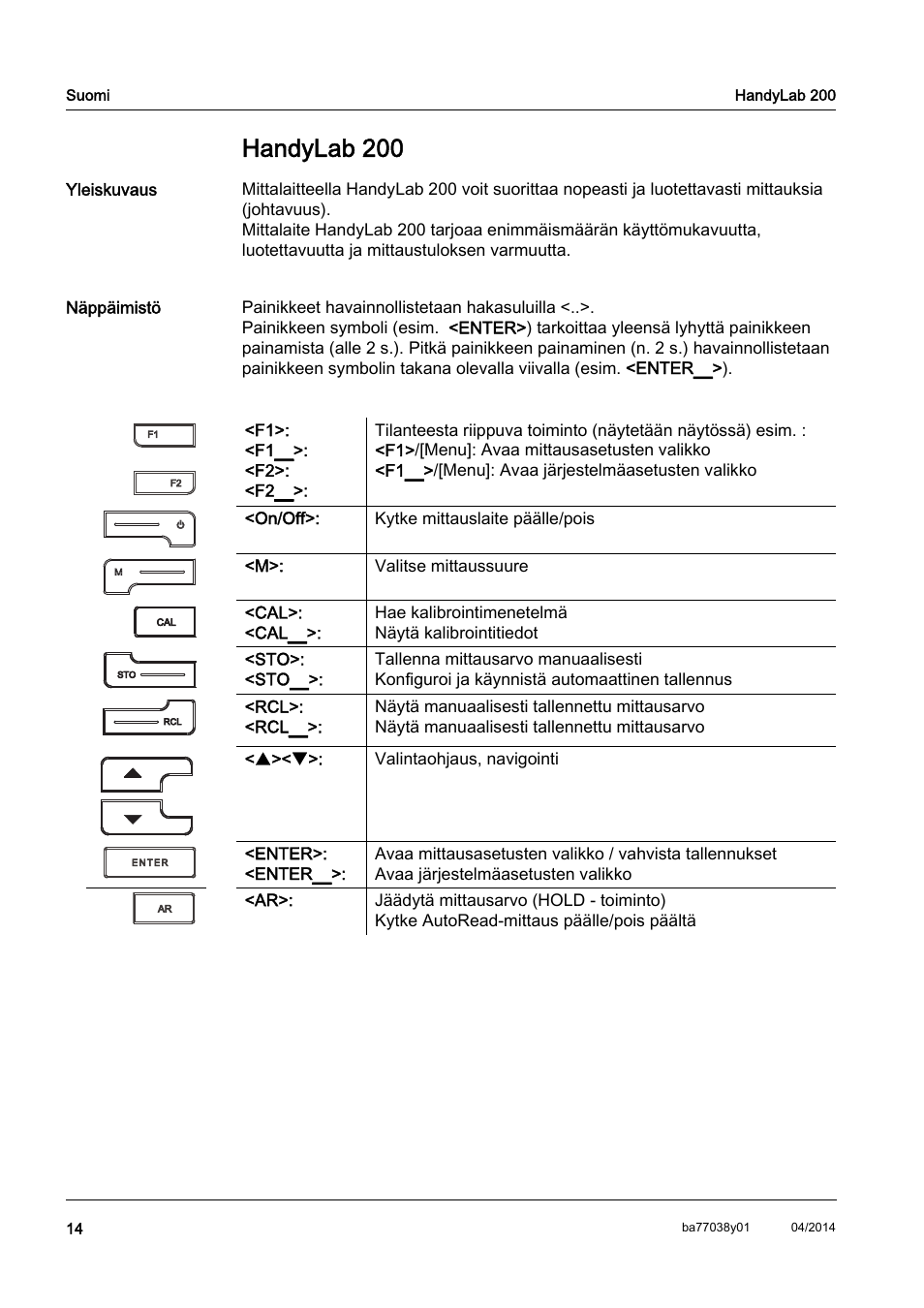 Fi suomi, Handylab 200 | Xylem HandyLab 200 QuickStart User Manual | Page 16 / 50