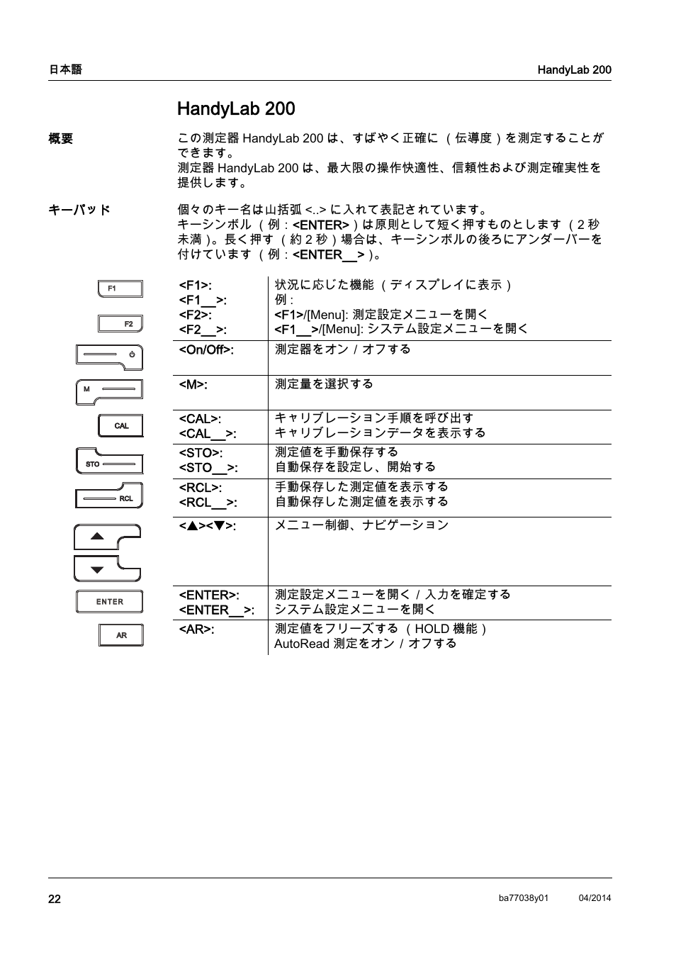 Ja 日本語, Handylab 200 | Xylem HandyLab 200 QuickStart User Manual | Page 24 / 50