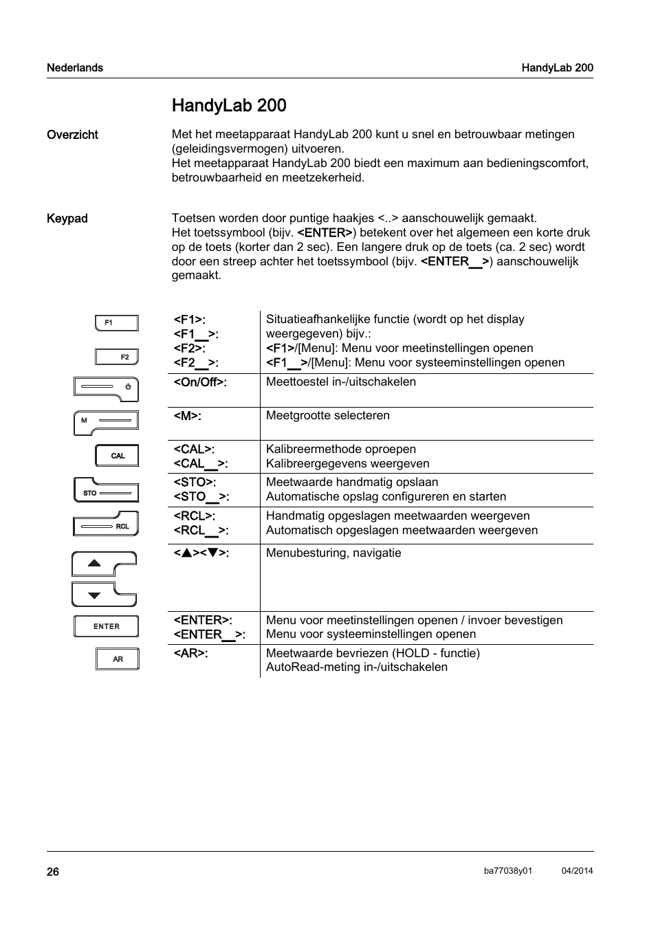 Nl nederlands, Handylab 200 | Xylem HandyLab 200 QuickStart User Manual | Page 28 / 50