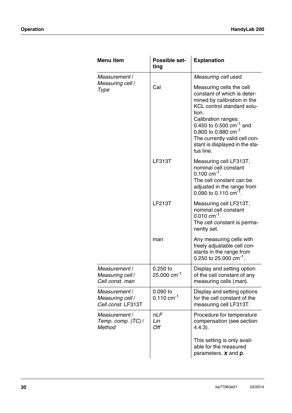 Xylem HandyLab 200 User Manual | Page 30 / 52