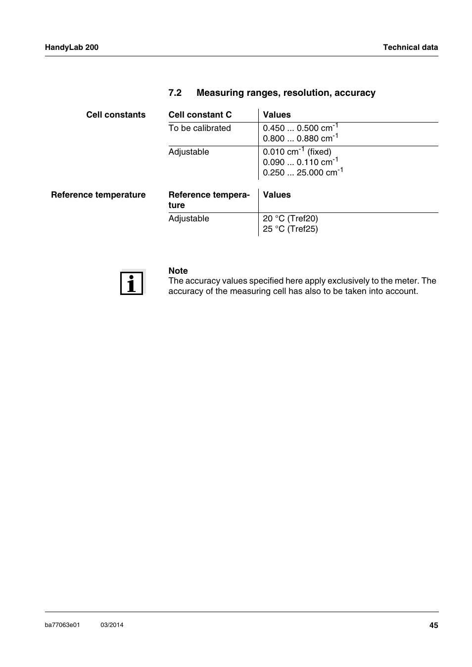 2 measuring ranges, resolution, accuracy, Measuring ranges, resolution, accuracy | Xylem HandyLab 200 User Manual | Page 45 / 52