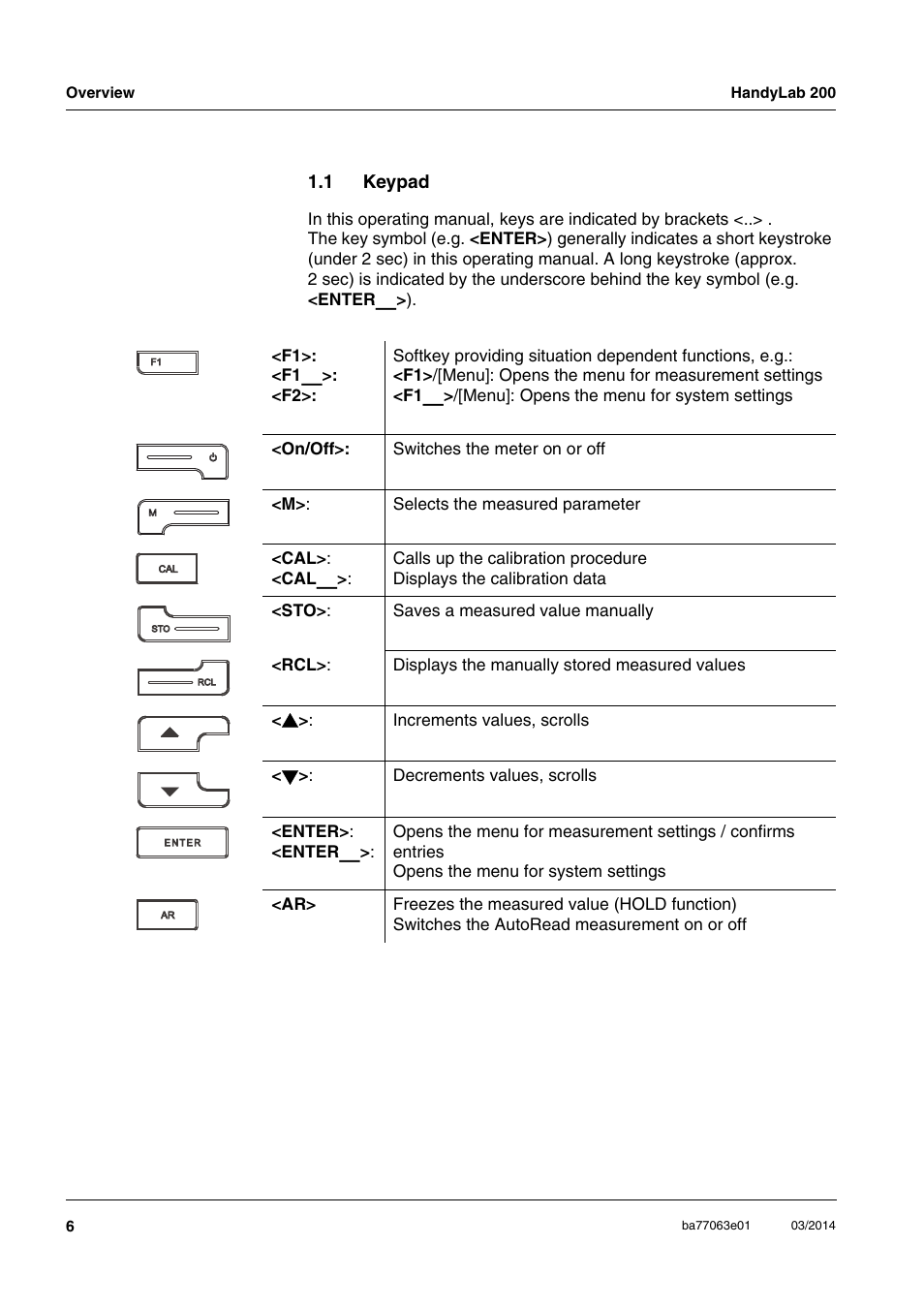1 keypad, Keypad | Xylem HandyLab 200 User Manual | Page 6 / 52