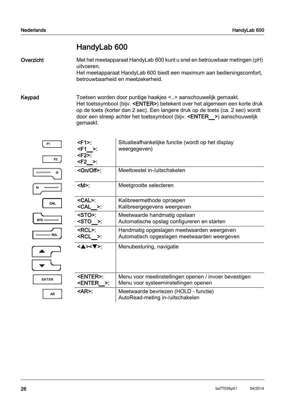 Nl nederlands, Handylab 600 | Xylem HandyLab 600 QuickStart User Manual | Page 28 / 50