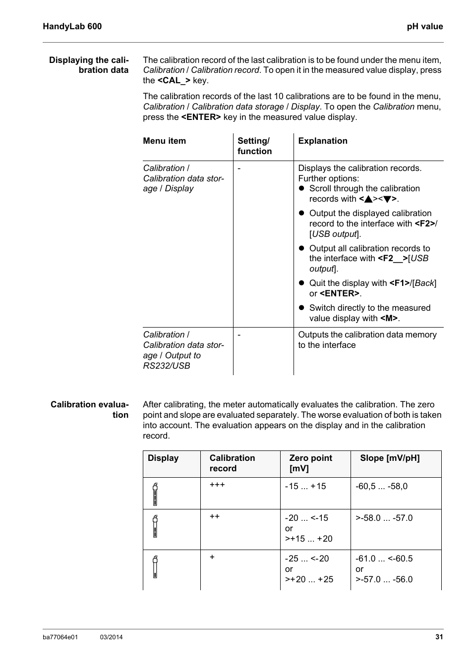 Xylem HandyLab 600 User Manual | Page 31 / 72