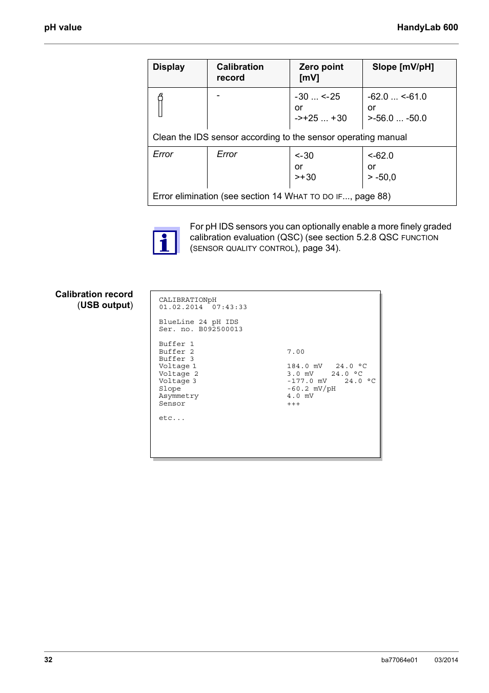 Xylem HandyLab 600 User Manual | Page 32 / 72