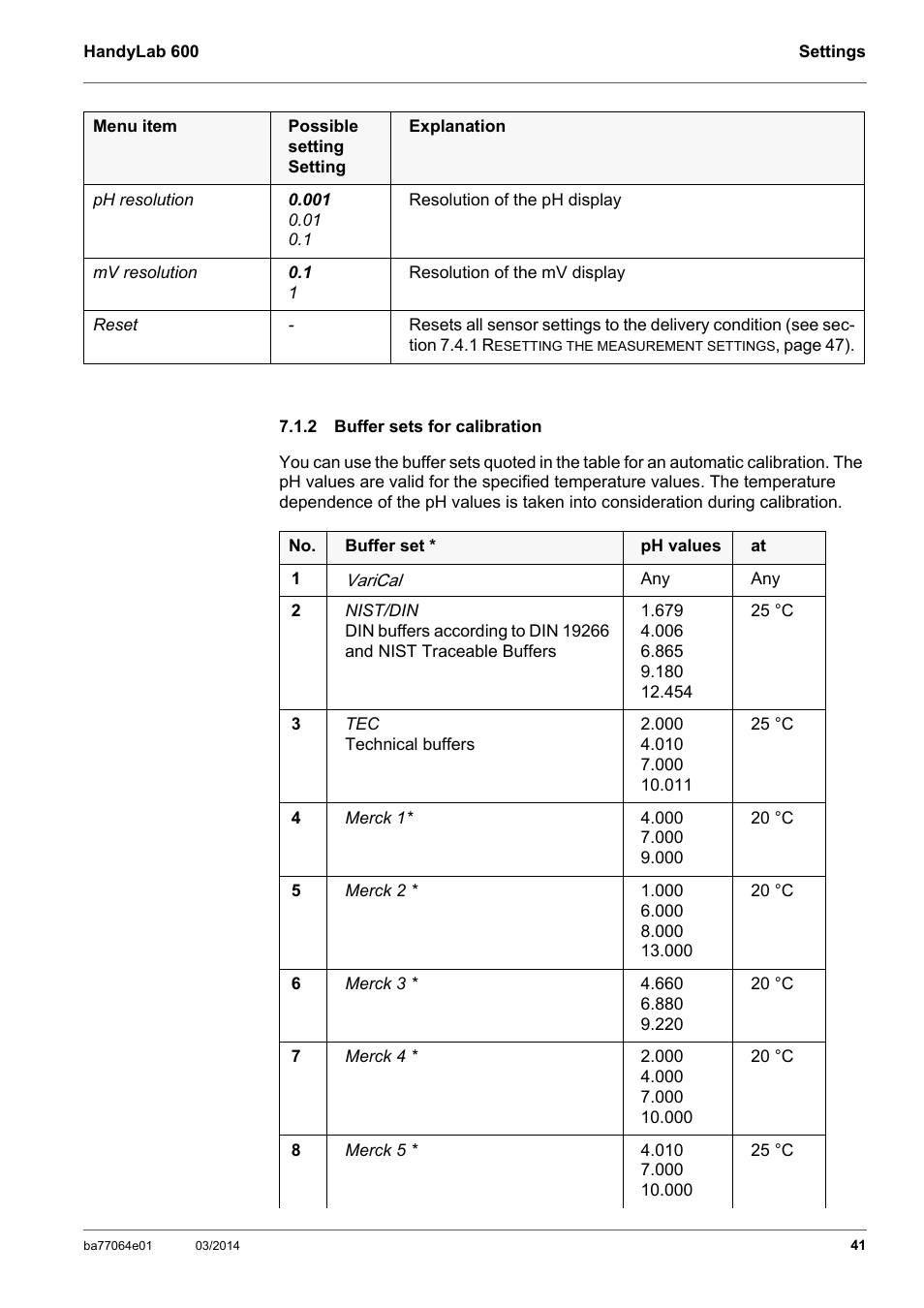 2 buffer sets for calibration, Buffer sets for calibration | Xylem HandyLab 600 User Manual | Page 41 / 72