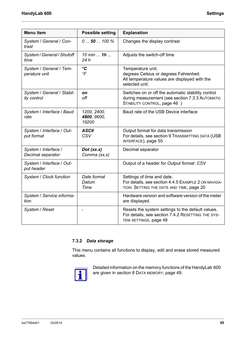 2 data storage, Data | Xylem HandyLab 600 User Manual | Page 45 / 72