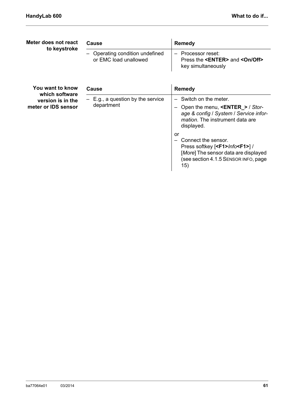 Xylem HandyLab 600 User Manual | Page 61 / 72