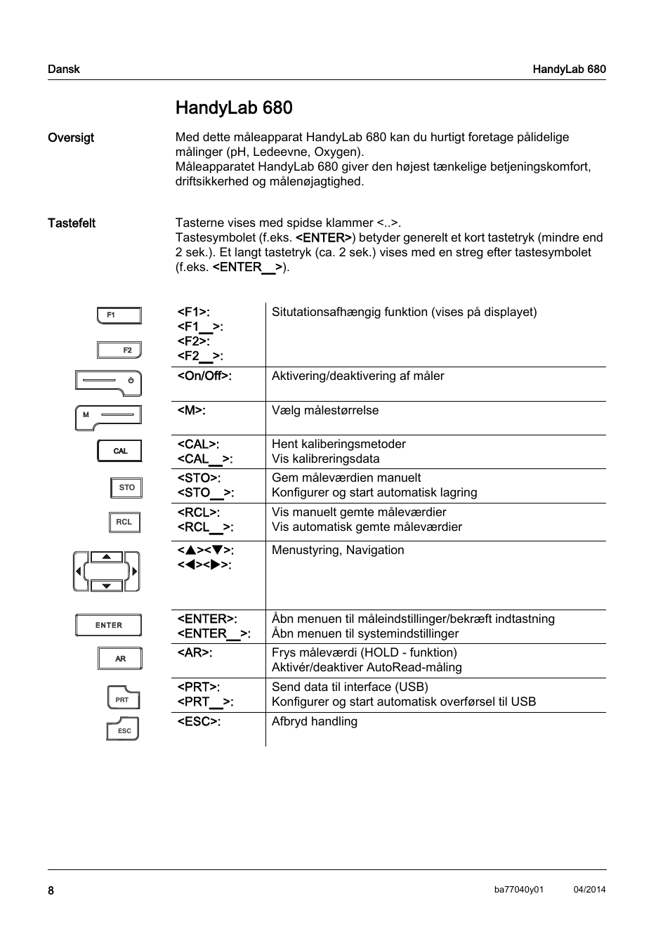 Da dansk, Handylab 680 | Xylem HandyLab 680 QuickStart User Manual | Page 10 / 50