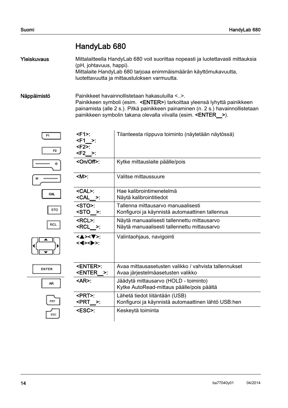 Fi suomi, Handylab 680 | Xylem HandyLab 680 QuickStart User Manual | Page 16 / 50