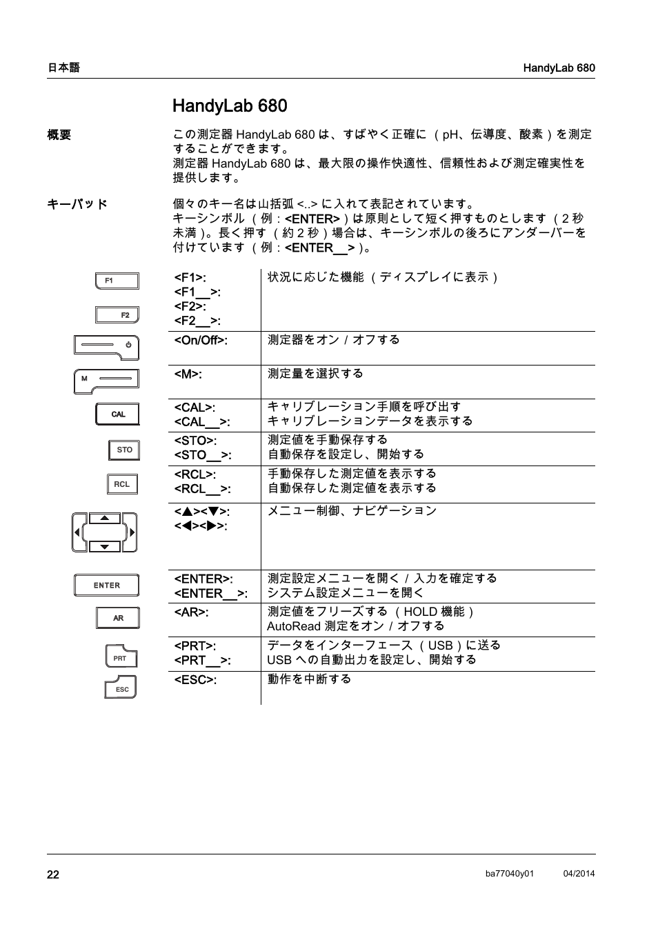 Ja 日本語, Handylab 680 | Xylem HandyLab 680 QuickStart User Manual | Page 24 / 50