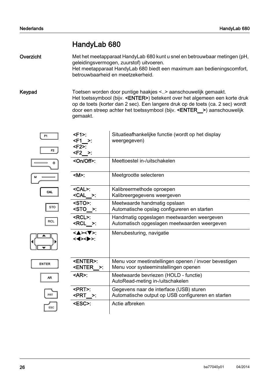Nl nederlands, Handylab 680 | Xylem HandyLab 680 QuickStart User Manual | Page 28 / 50