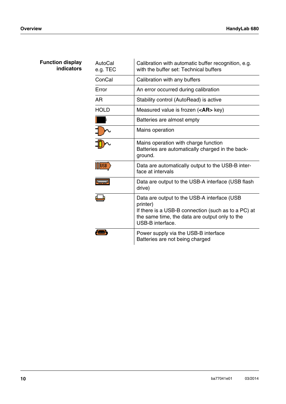 Xylem HandyLab 680 User Manual | Page 10 / 120