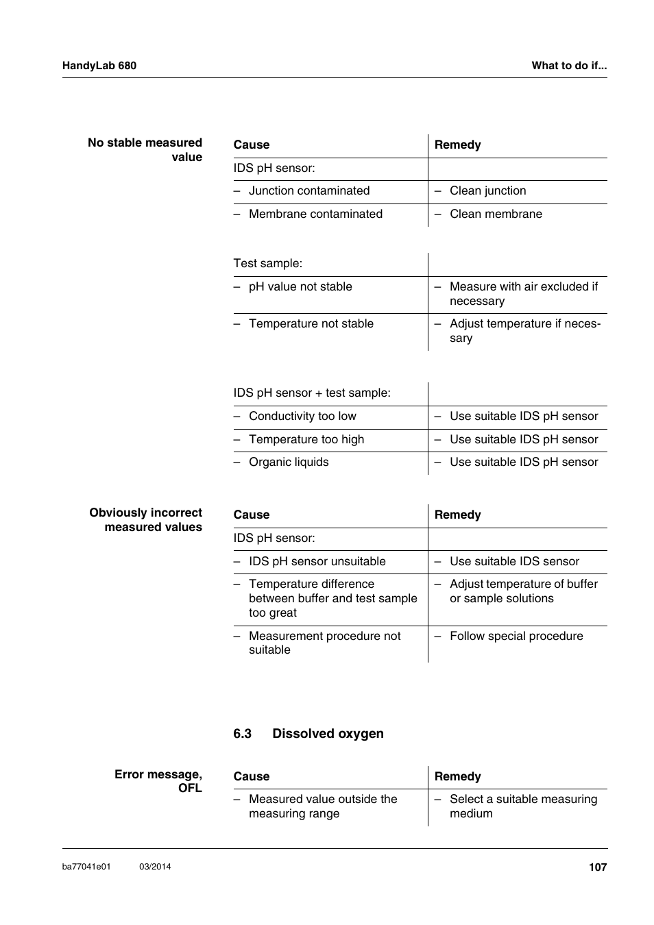 3 dissolved oxygen, Dissolved oxygen | Xylem HandyLab 680 User Manual | Page 107 / 120