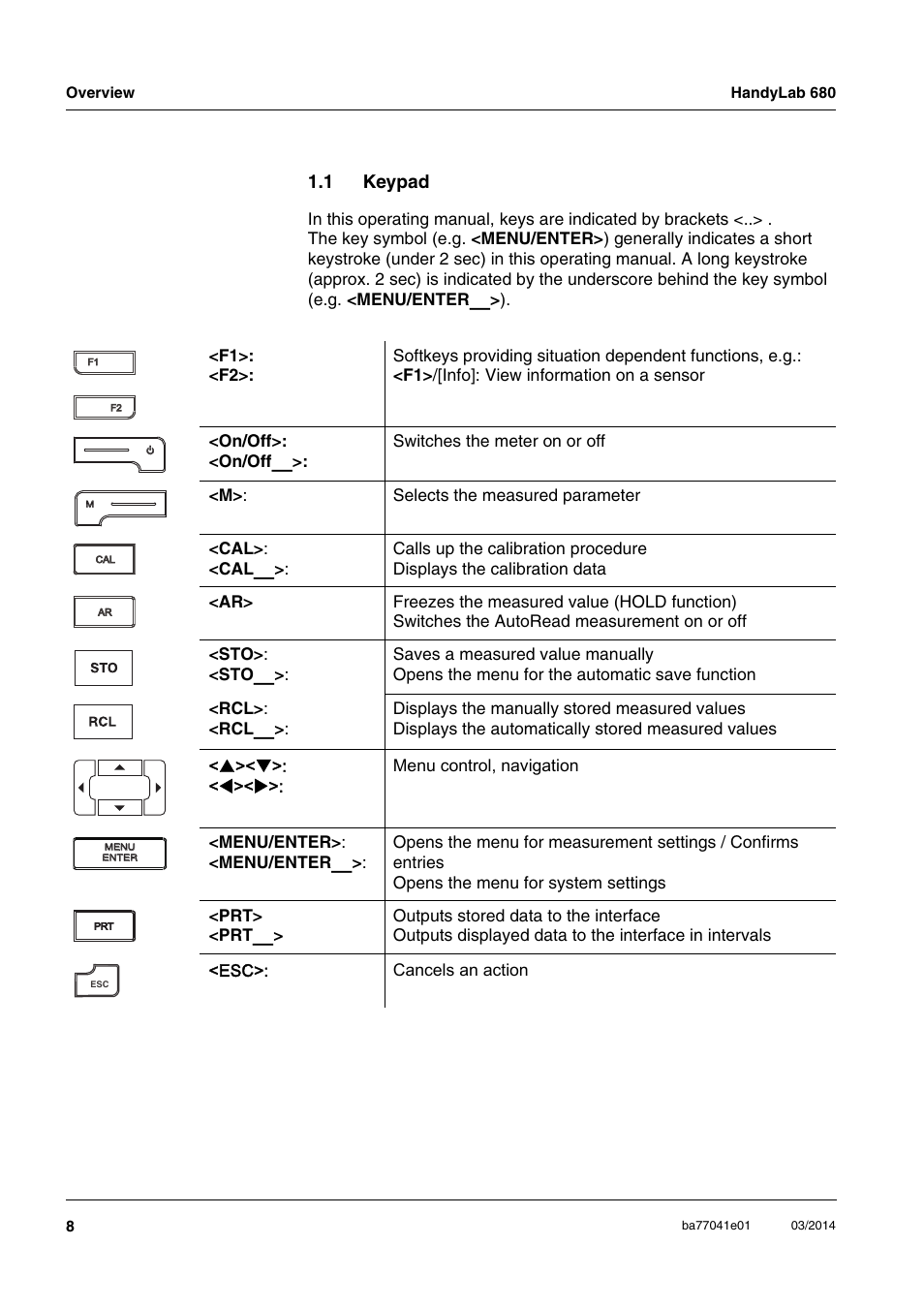 1 keypad, Keypad | Xylem HandyLab 680 User Manual | Page 8 / 120