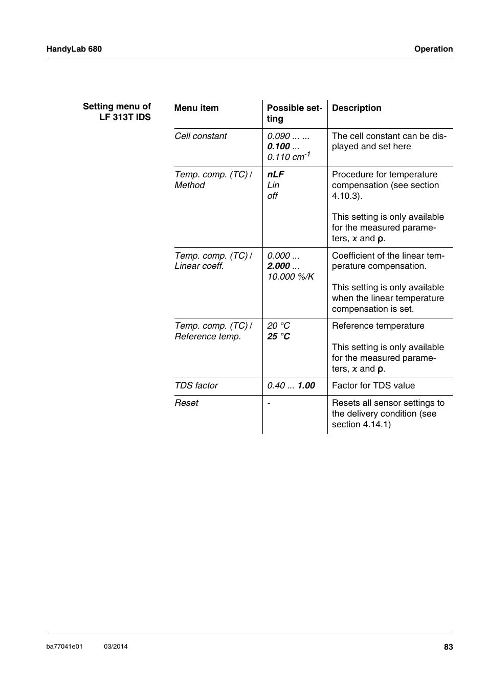 Xylem HandyLab 680 User Manual | Page 83 / 120