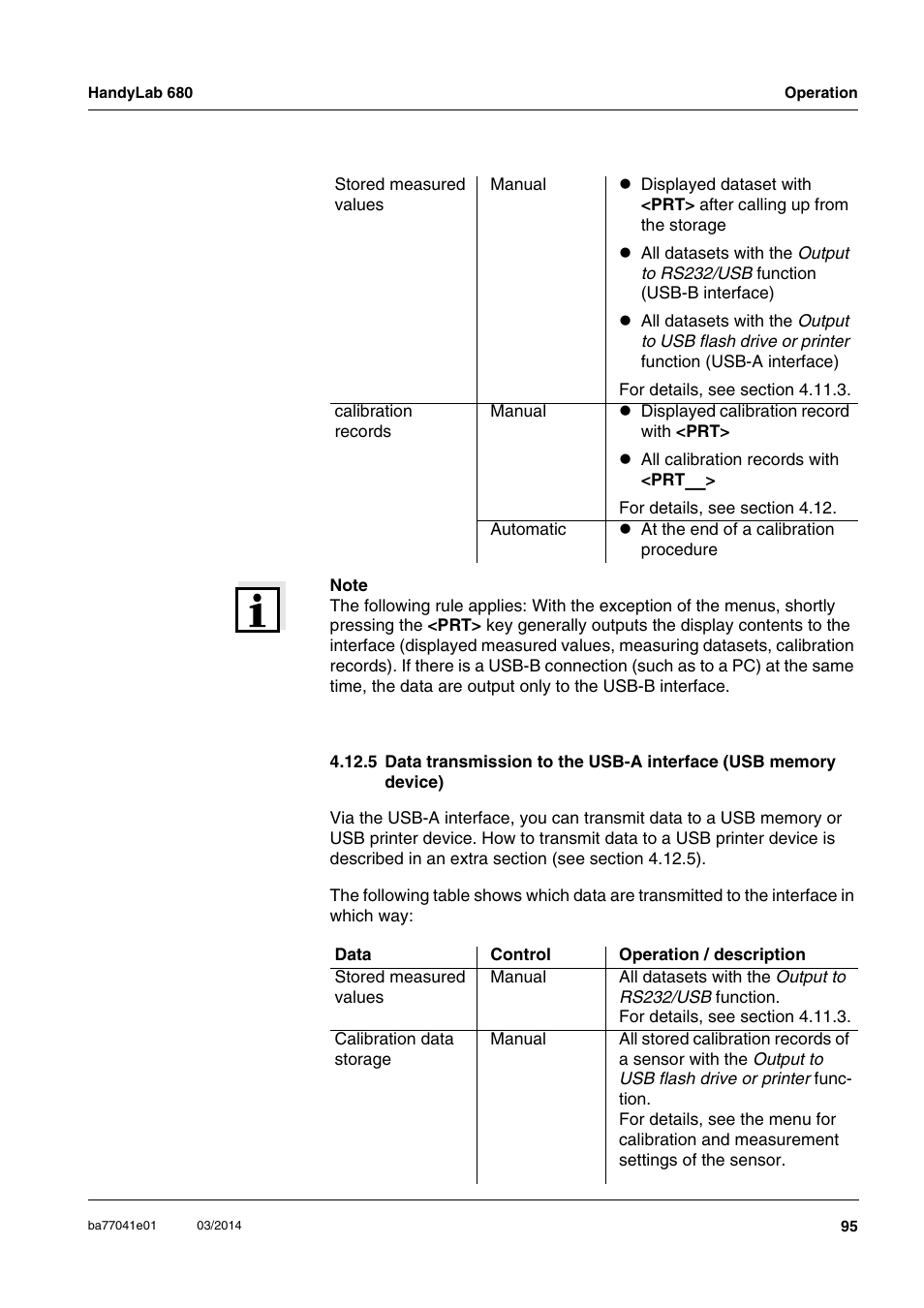 5 data transmission to the usb-a interface (usb, Memory device) | Xylem HandyLab 680 User Manual | Page 95 / 120