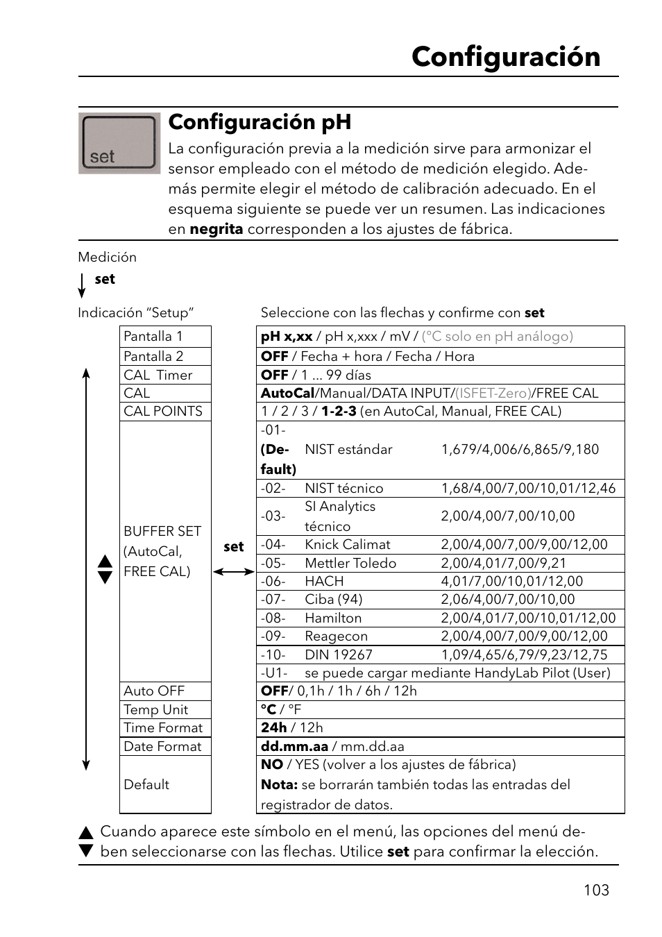 Conﬁ guración, Conﬁ guración ph | Xylem HandyLab 750(EX) User Manual | Page 103 / 128