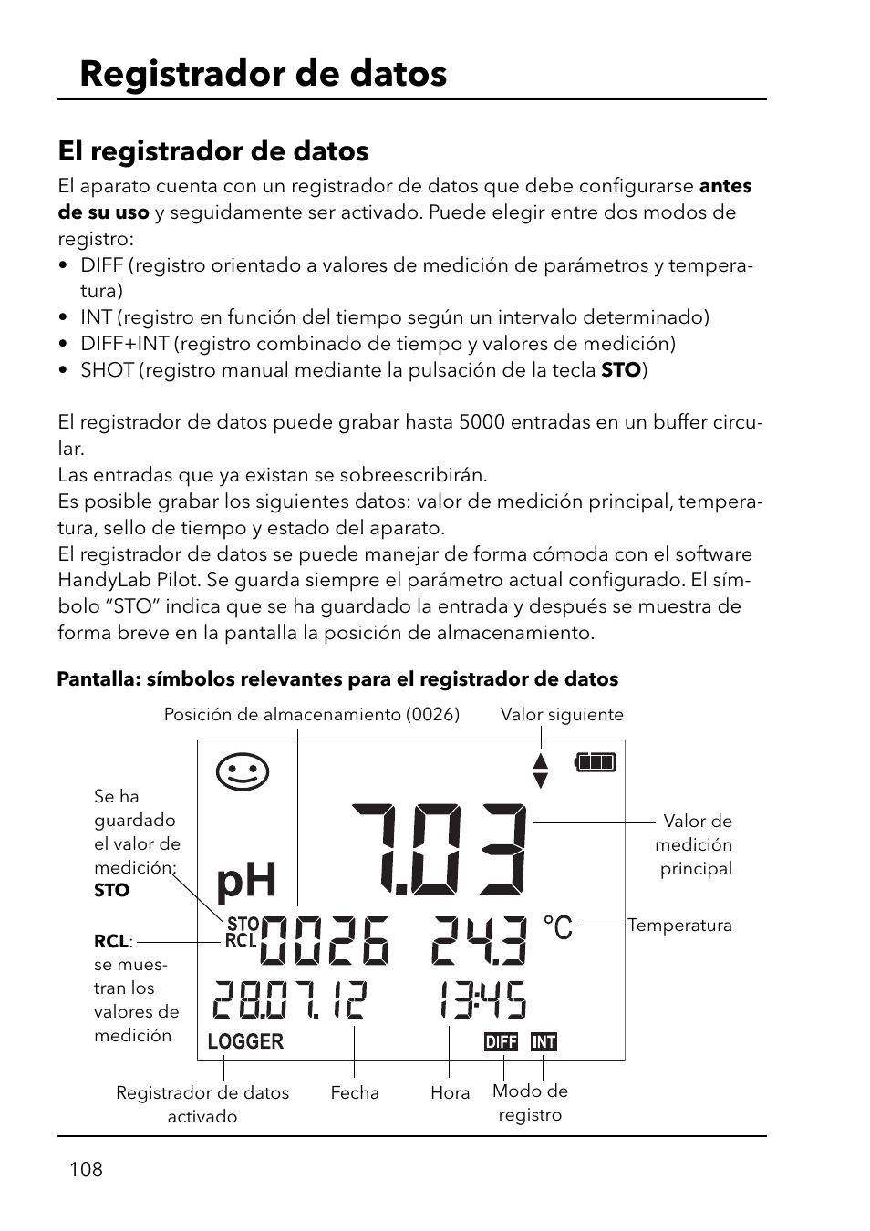 Registrador de datos, El registrador de datos | Xylem HandyLab 750(EX) User Manual | Page 108 / 128