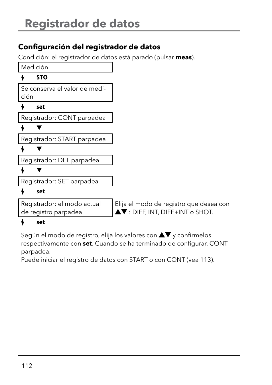 Registrador de datos | Xylem HandyLab 750(EX) User Manual | Page 112 / 128