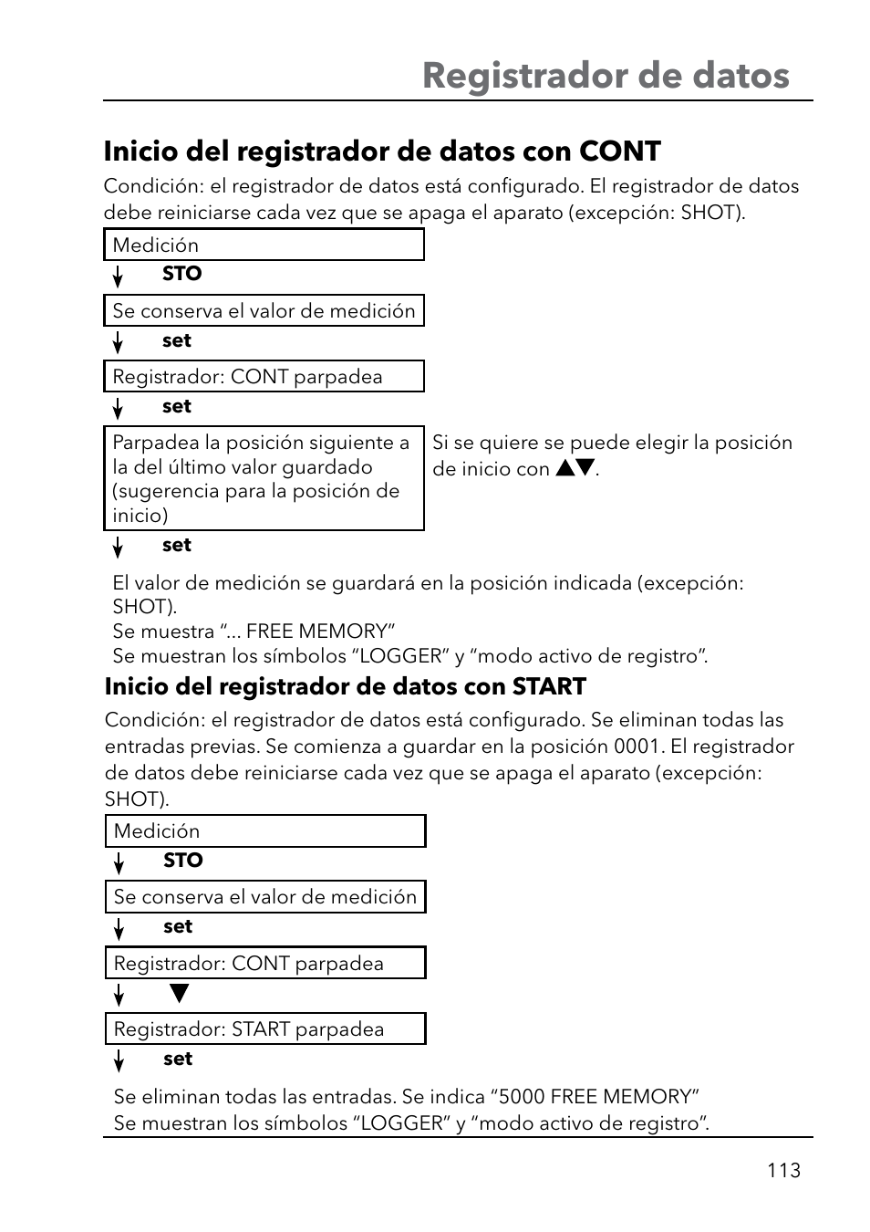 Registrador de datos, Inicio del registrador de datos con cont | Xylem HandyLab 750(EX) User Manual | Page 113 / 128