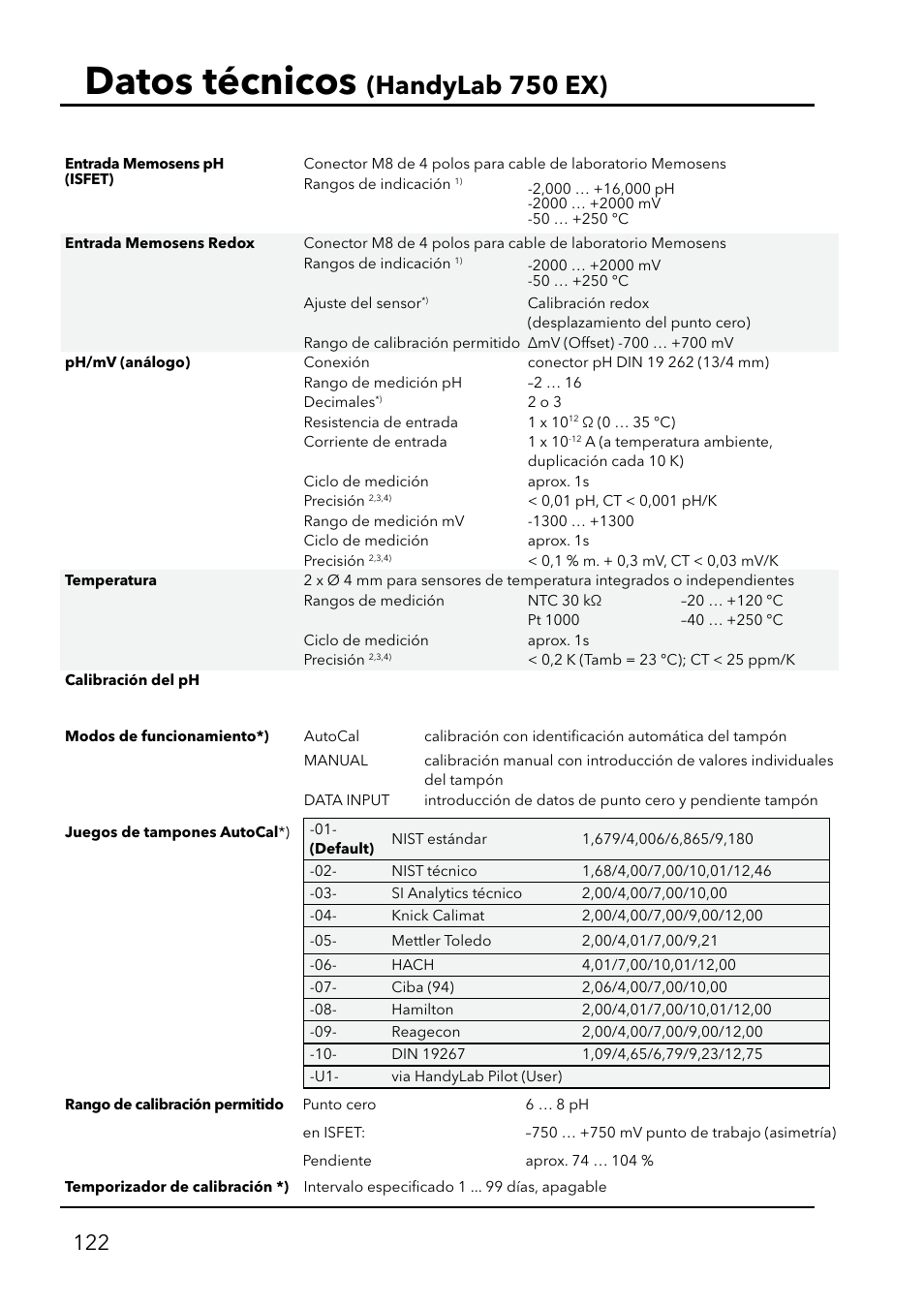 Datos técnicos, Handylab 750 ex) | Xylem HandyLab 750(EX) User Manual | Page 122 / 128