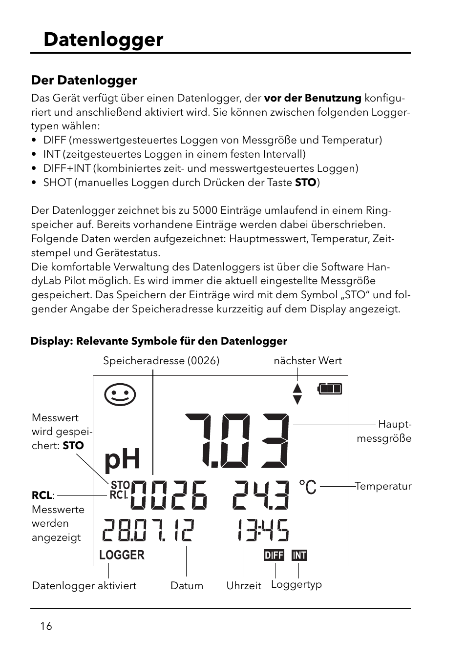 Datenlogger | Xylem HandyLab 750(EX) User Manual | Page 16 / 128