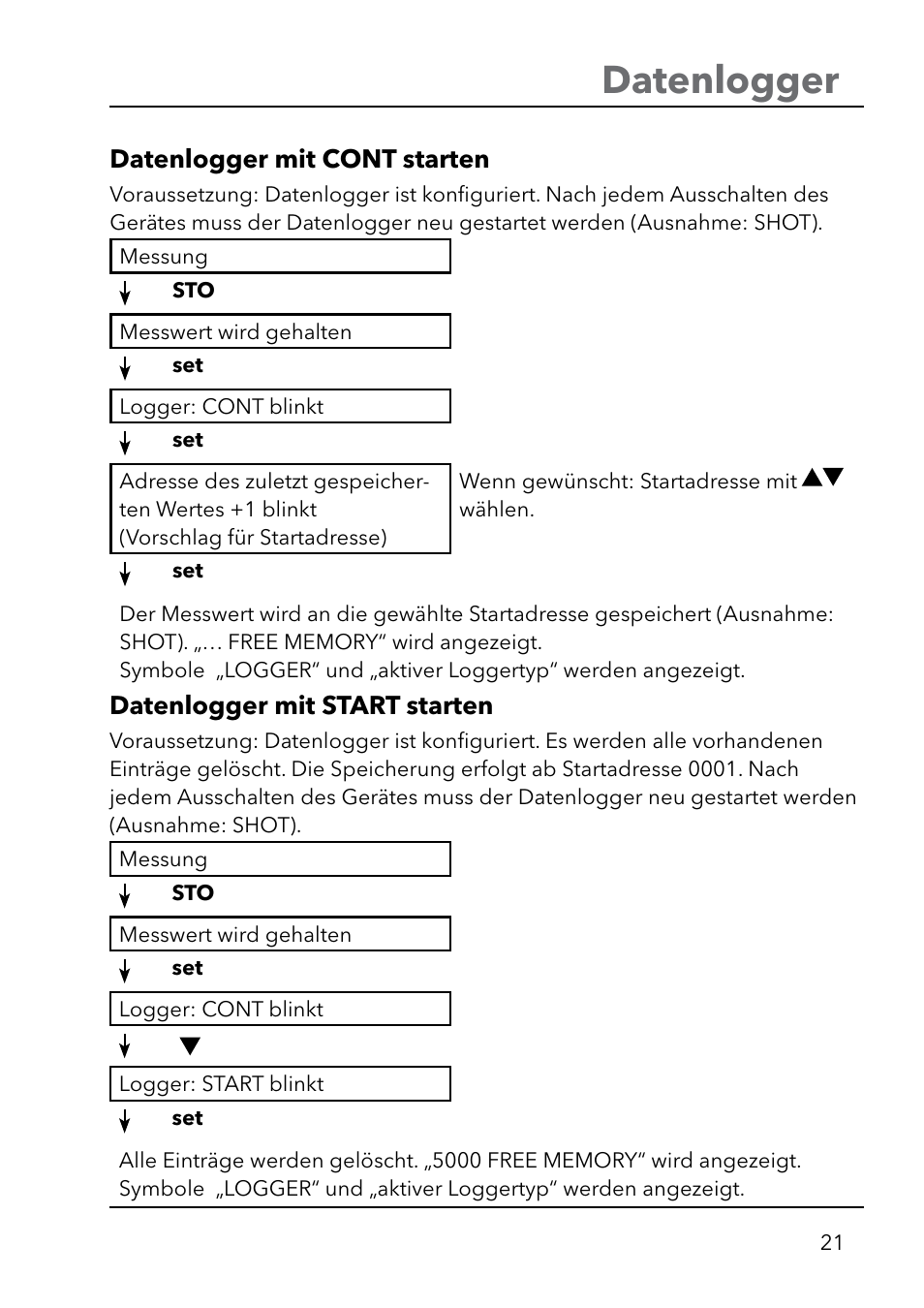 Datenlogger | Xylem HandyLab 750(EX) User Manual | Page 21 / 128