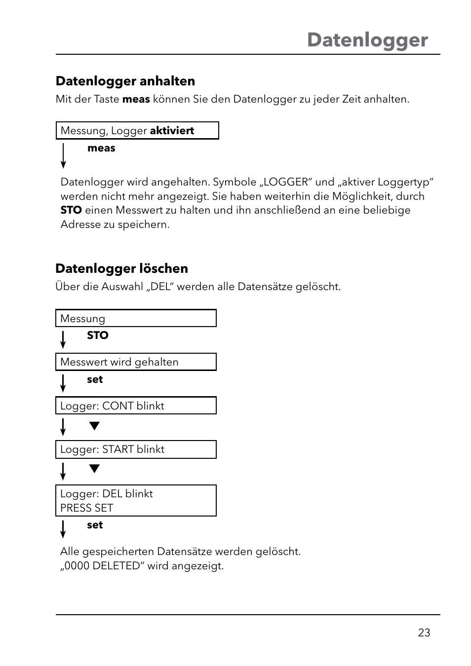 Datenlogger | Xylem HandyLab 750(EX) User Manual | Page 23 / 128